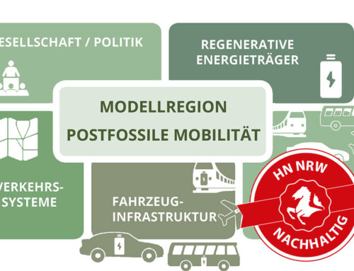 18 Millionen Euro für Projekt „postfossile Mobilität“
